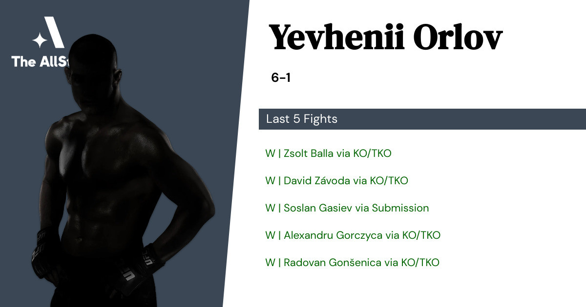 Recent form for Yevhenii Orlov