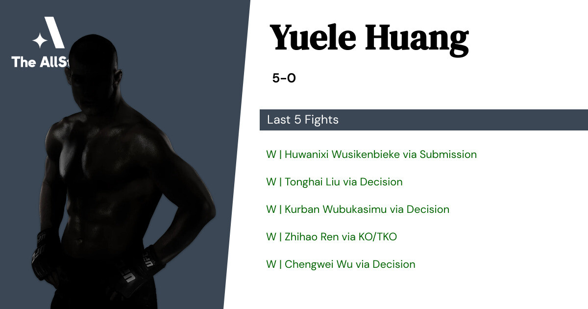 Recent form for Yuele Huang