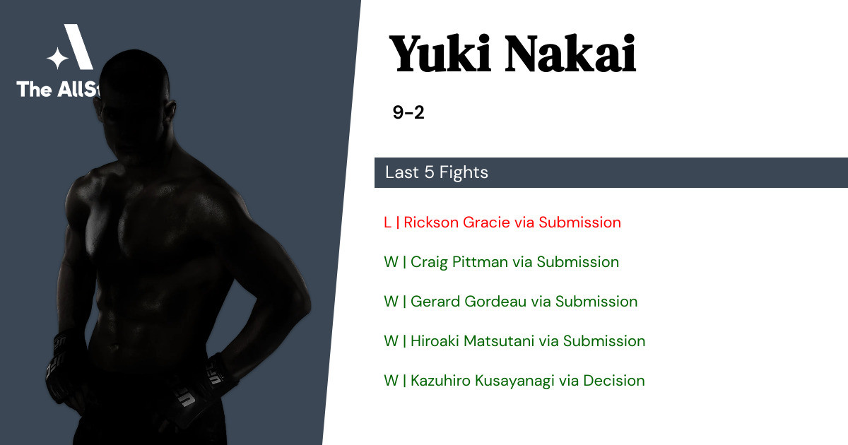 Recent form for Yuki Nakai
