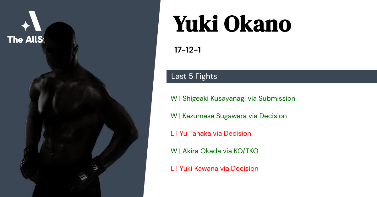 Recent form for Yuki Okano