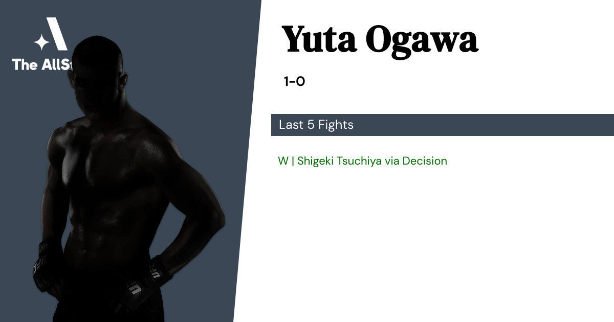 Recent form for Yuta Ogawa