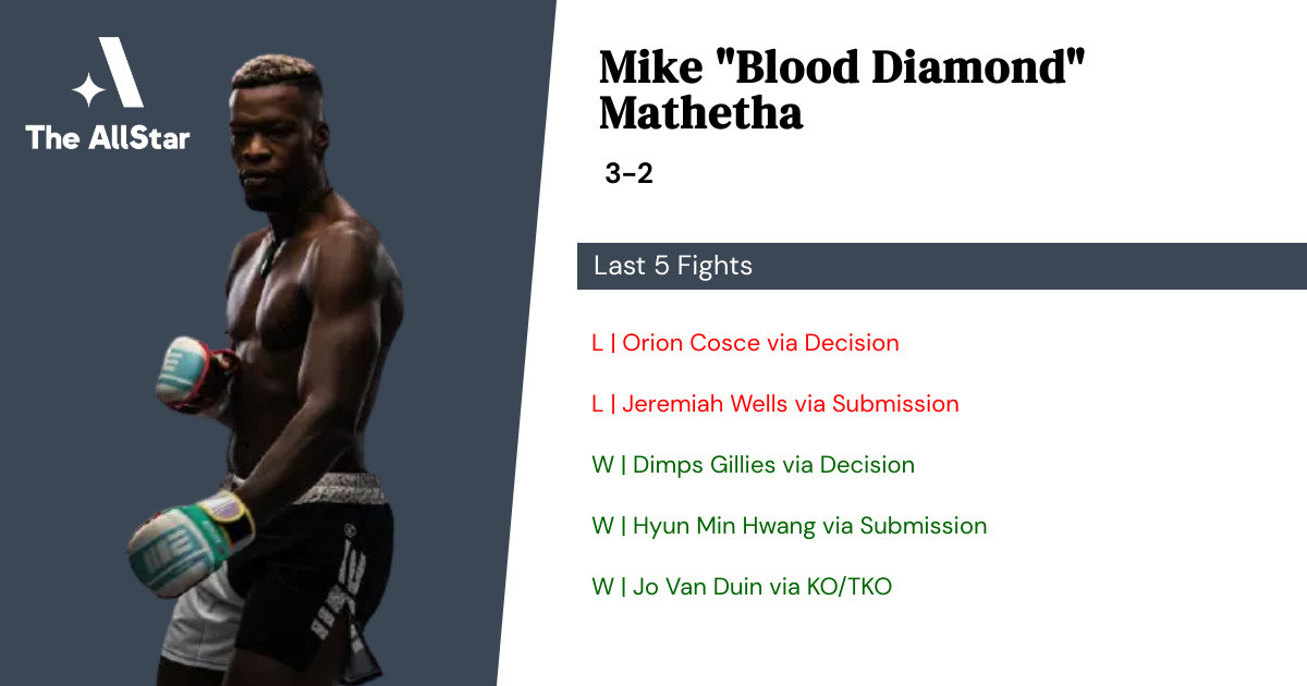 Recent form for Blood Diamond
