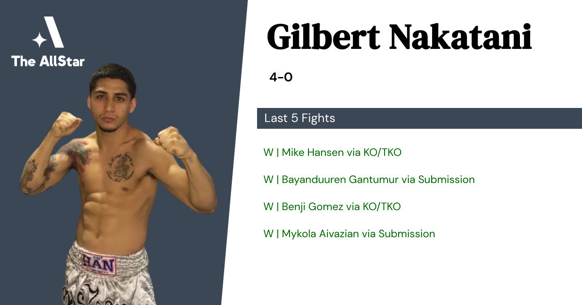 Recent form for Gilbert Nakatani