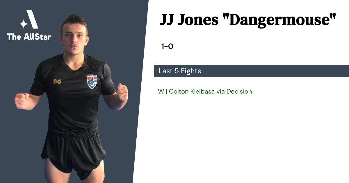 Recent form for JJ Jones
