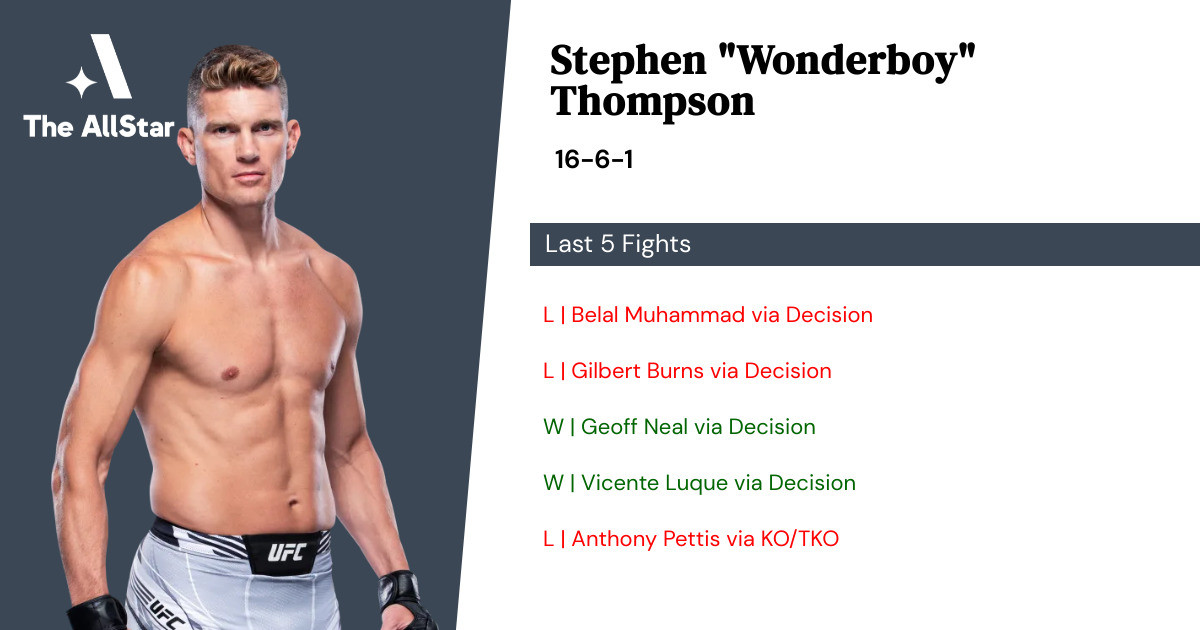 Recent form for Stephen Thompson