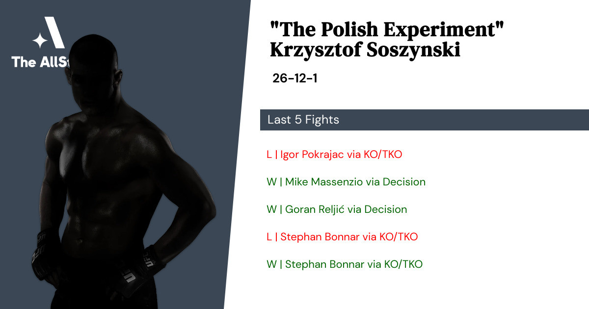 Recent form for Krzysztof Soszynski