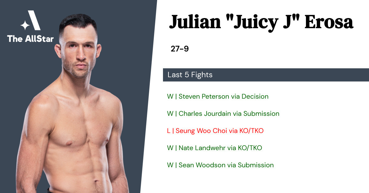 Recent form for Julian Erosa