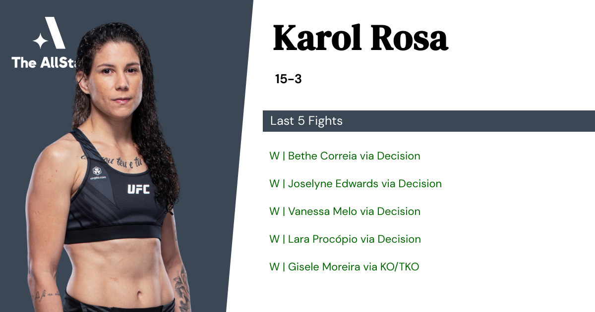 Recent form for Karol Rosa