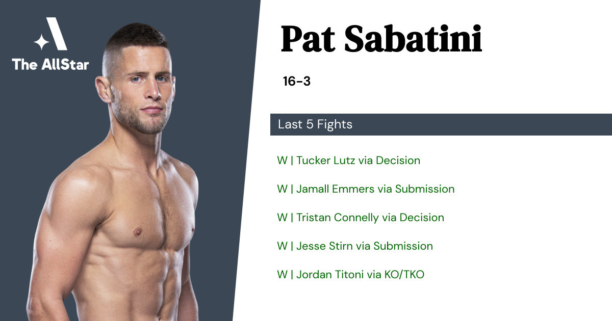 Recent form for Pat Sabatini