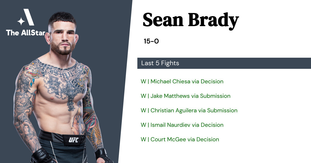 Recent form for Sean Brady