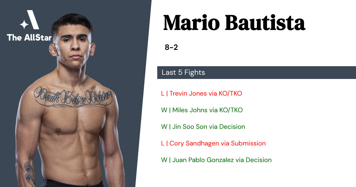 Recent form for Mario Bautista