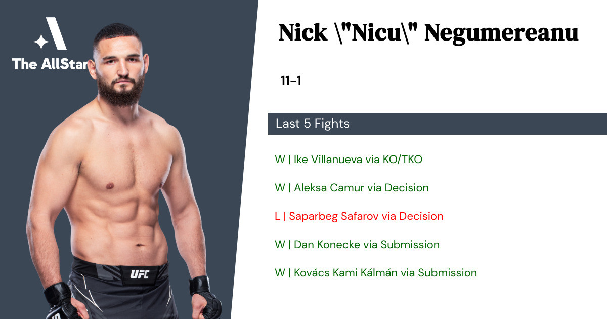 Recent form for Nick Negumereanu