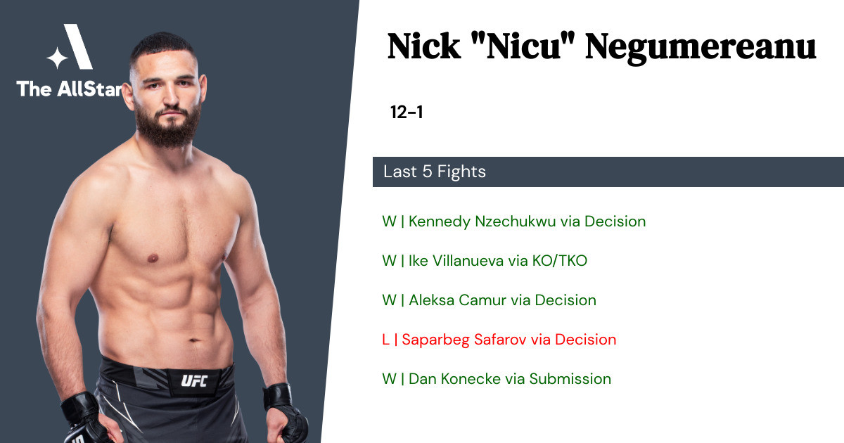 Recent form for Nick Negumereanu