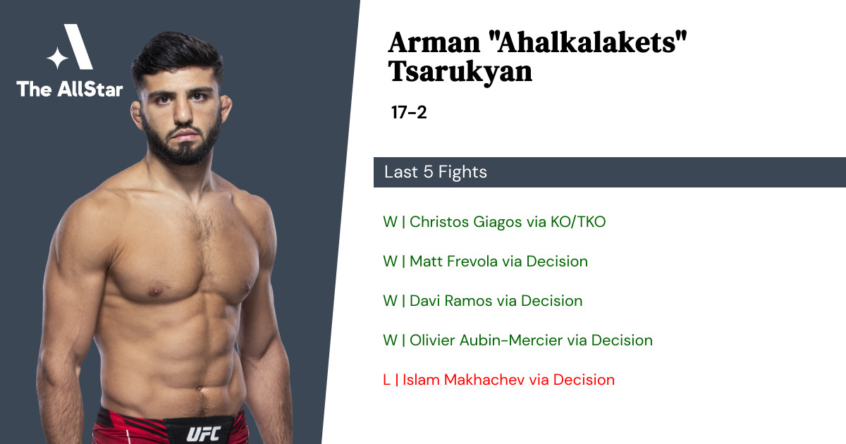 Recent form for Arman Tsarukyan