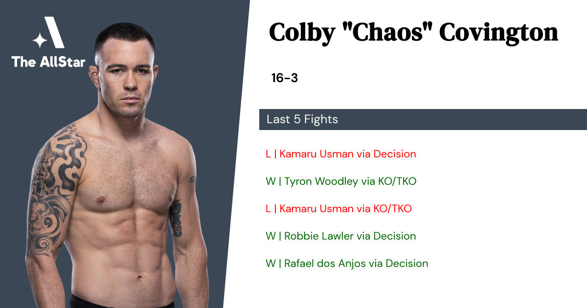 Recent form for Colby Covington