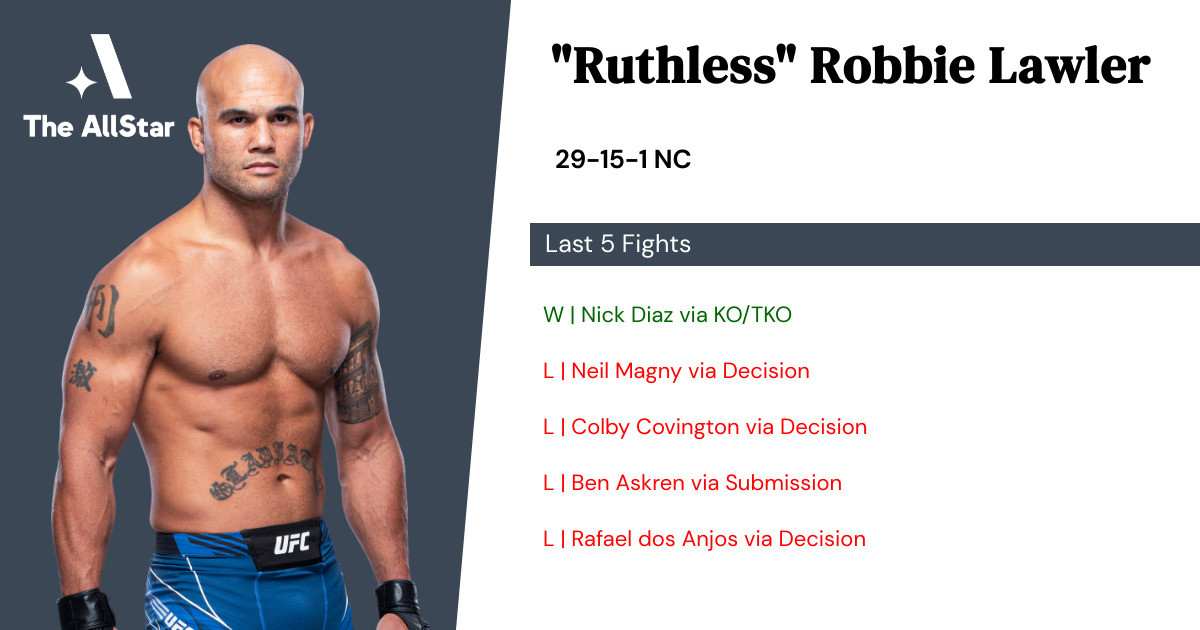 Recent form for Robbie Lawler