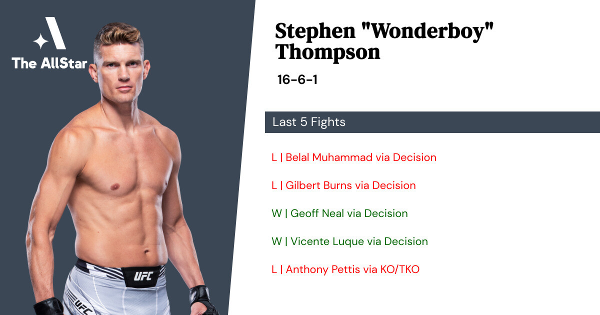 Recent form for Stephen Thompson