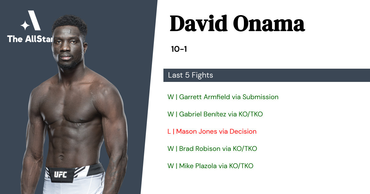Recent form for David Onama