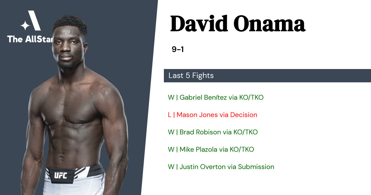 Recent form for David Onama