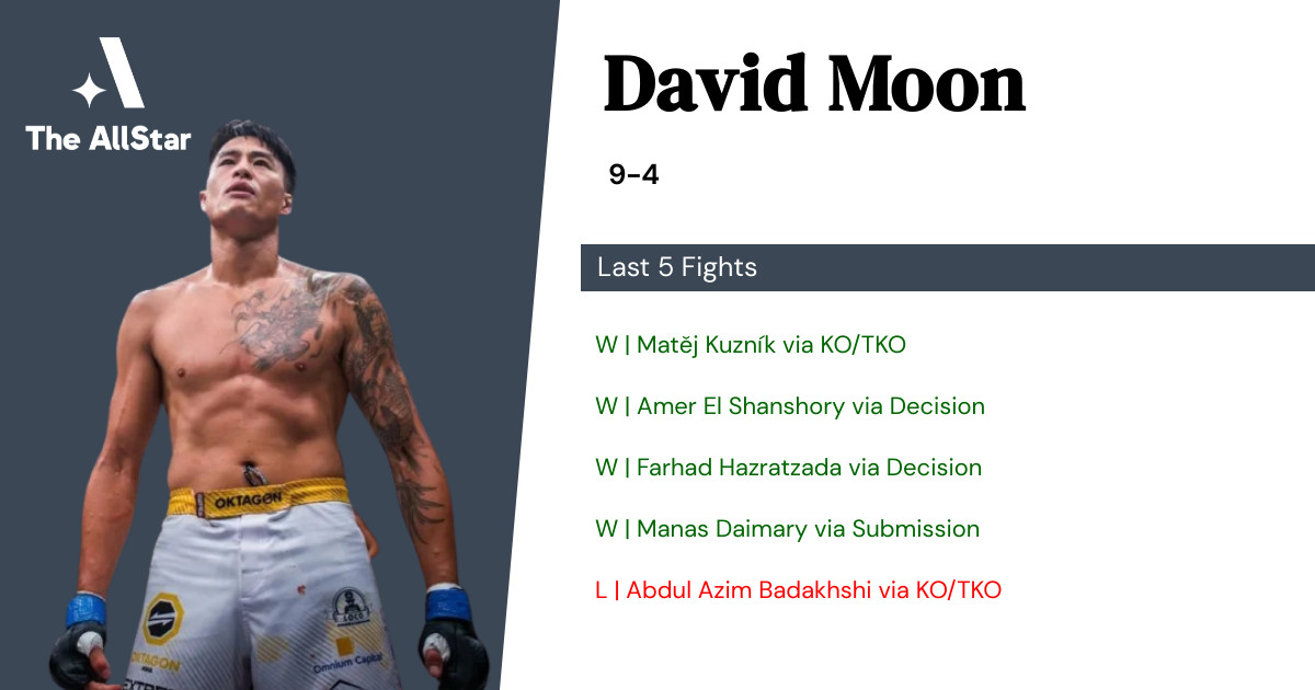 Recent form for David Moon