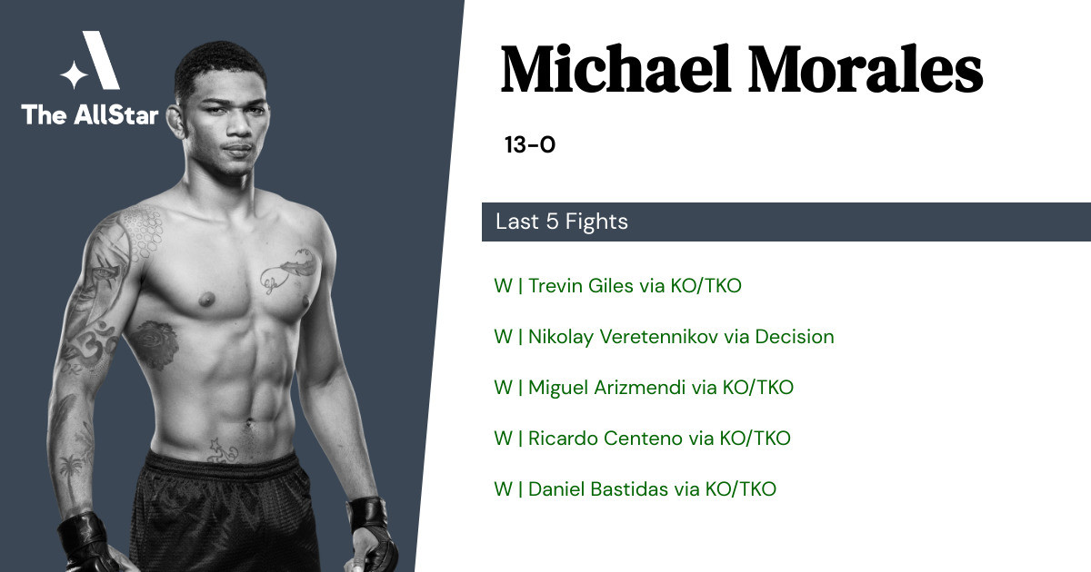 Recent form for Michael Morales
